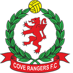 Cove Rangers