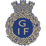 Gefle IF