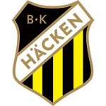 BK Häcken