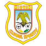 CS Mioveni