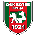 Botev Vratsa