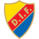 Djurgårdens IF