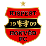Budapest Honvéd